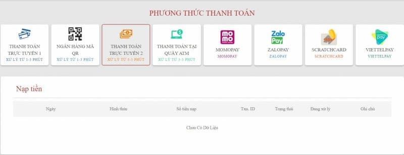 các Hình thức rút tiền